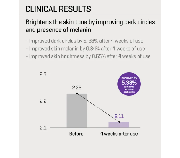 SOME BY OJOS RETINOL 4.png