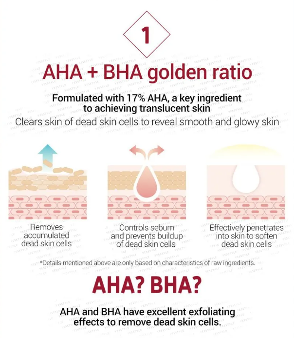 SKIN 1004 BLOODY PEEL 3.png