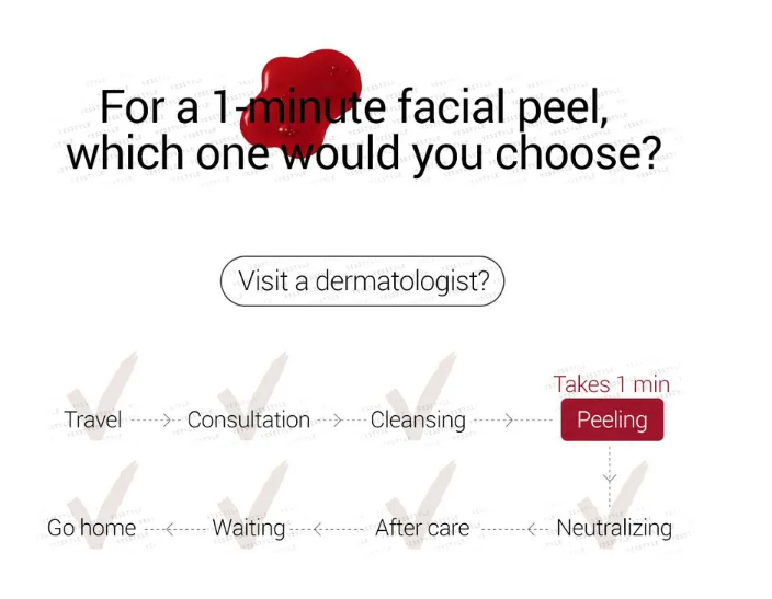 SKIN 1004 BLOODY PEEL 1 .png